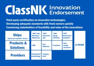 ClassNK launches “Innovation Endorsement” 