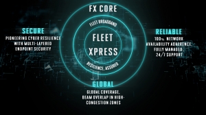 Enhanced Fleet Xpress brings together best of Inmarsat connectivity 