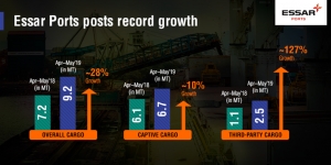 Essar Ports posts record growth 