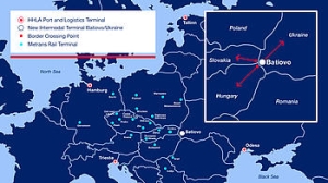 HHLA strengthens in Ukraine with majority stake in Batiovo Terminal