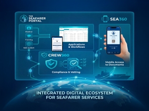 Liberian Registry unveils next-generation seafarer platform
