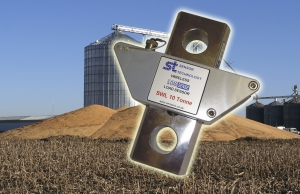 Making sense of real-time load measurement