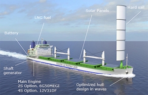 Oshima DNV GL bulker cooperation