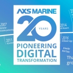 20 years of pioneering AXSMarine.