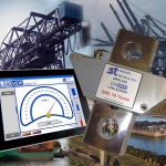 Automatic monitoring of mobile harbour equipment for reliability and safety