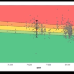 ClassNK releases new GHG Emissions Management Tool features