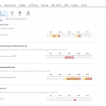 DNV launches new Compliance Planner tool 