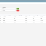 Oceanly Performance ensures EU-ETS compliance 