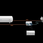 Wärtsilä partners with cleantech start-up Hycamite 