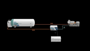 Wärtsilä partners with cleantech start-up Hycamite 